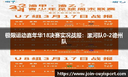 极限运动嘉年华18决赛实况战报：漯河队0-2德州队